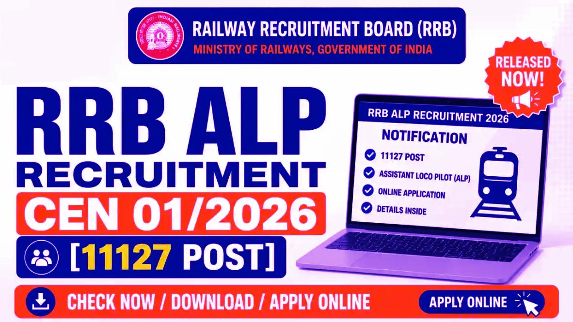 Railway RRB ALP CEN 01/2026 Online Form: Apply Online for 11127 Assistant Loco Pilot Vacancy