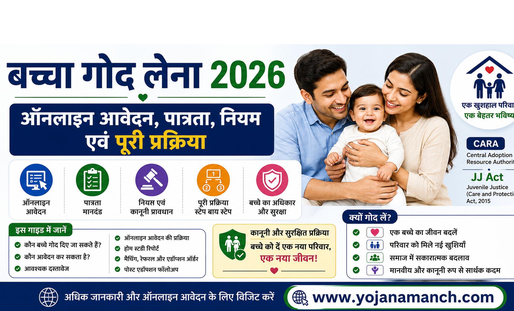 बच्चा गोद लेना 2026: भारत में कानूनी रूप से बच्चा गोद लेने की प्रक्रिया, नियम, पात्रता और आवश्यक दस्तावेज (CARA / JJ Act)