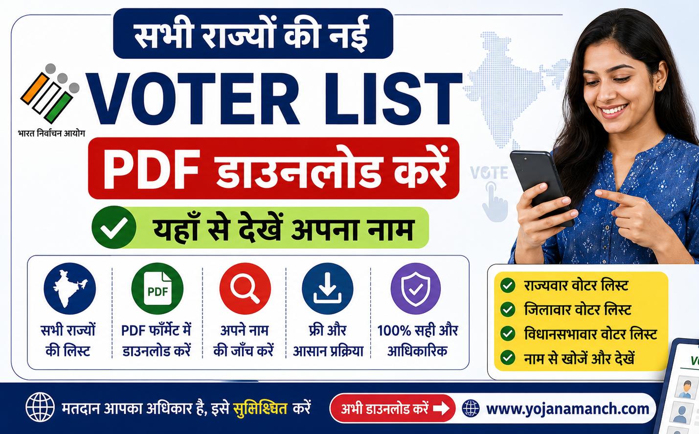 Voter List 2026: सभी राज्यों की नई वोटर लिस्ट PDF डाउनलोड करें, यहाँ से चेक करें अपना नाम