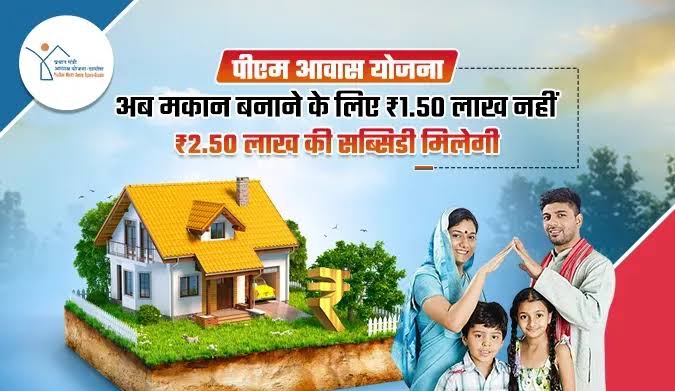 Pradhan Mantri Awas Yojana (PMAY-U) 2026: पक्का मकान बनाने के लिए पाएं 2.5 लाख रुपये की सब्सिडी, ऑनलाइन आवेदन शुरू