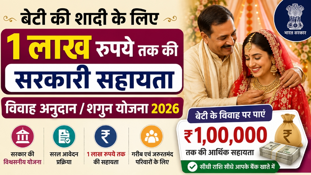 मुख्यमंत्री विवाह अनुदान योजना 2026: बेटी की शादी के लिए सरकार देगी 1 लाख रुपये तक की नकद सहायता, राज्यवार ऑनलाइन आवेदन व पूरी जानकारी