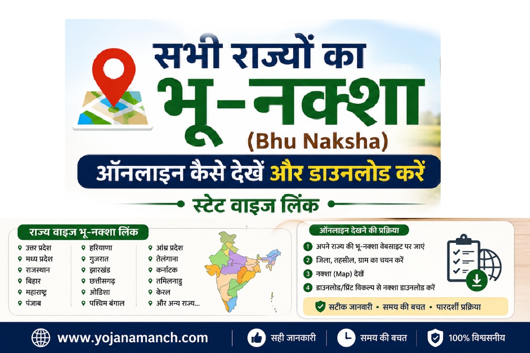सभी राज्यों का भू-नक्शा (Bhu Naksha) ऑनलाइन कैसे देखें और डाउनलोड करें 2026: स्टेट वाइज डायरेक्ट लिंक और पूरी जानकारी