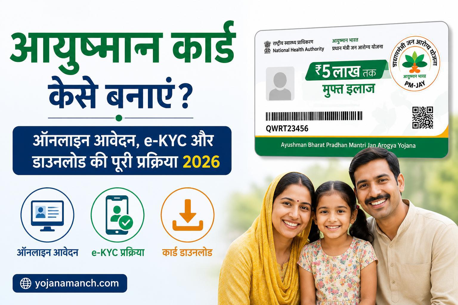 Ayushman Card Online Apply 2026: आयुष्मान कार्ड कैसे बनाएं, e-KYC और लिस्ट में नाम चेक करने की पूरी जानकारी