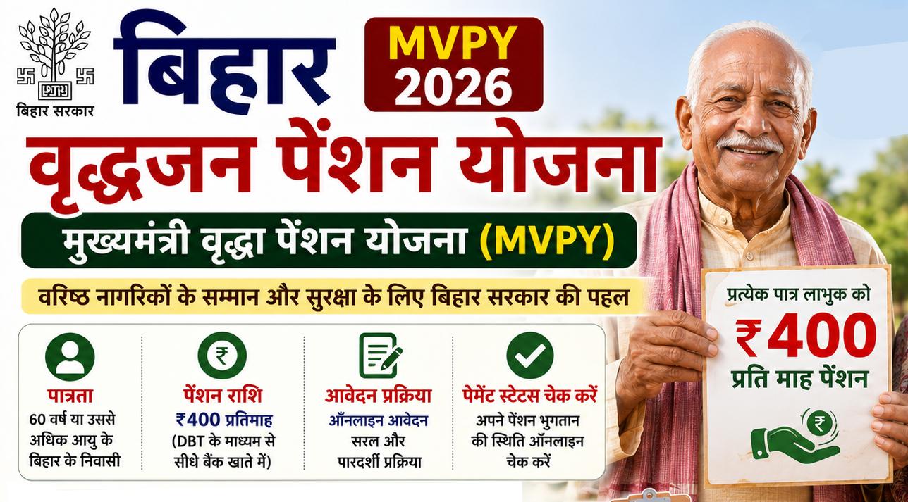 मुख्यमंत्री वृद्धजन पेंशन योजना का ऑनलाइन आवेदन और पेमेंट स्टेटस चेक करने की पूरी प्रक्रिया
